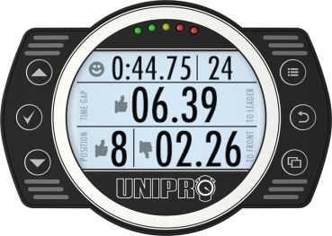 UNIPRO UNIGO 7006 Kit 2