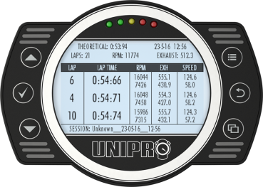 UNIPRO UNIGO 7006 Kit 3