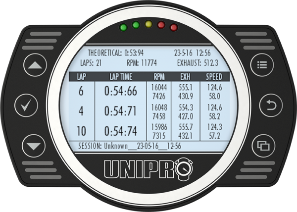 UNIPRO UNIGO 7006 Kit 1